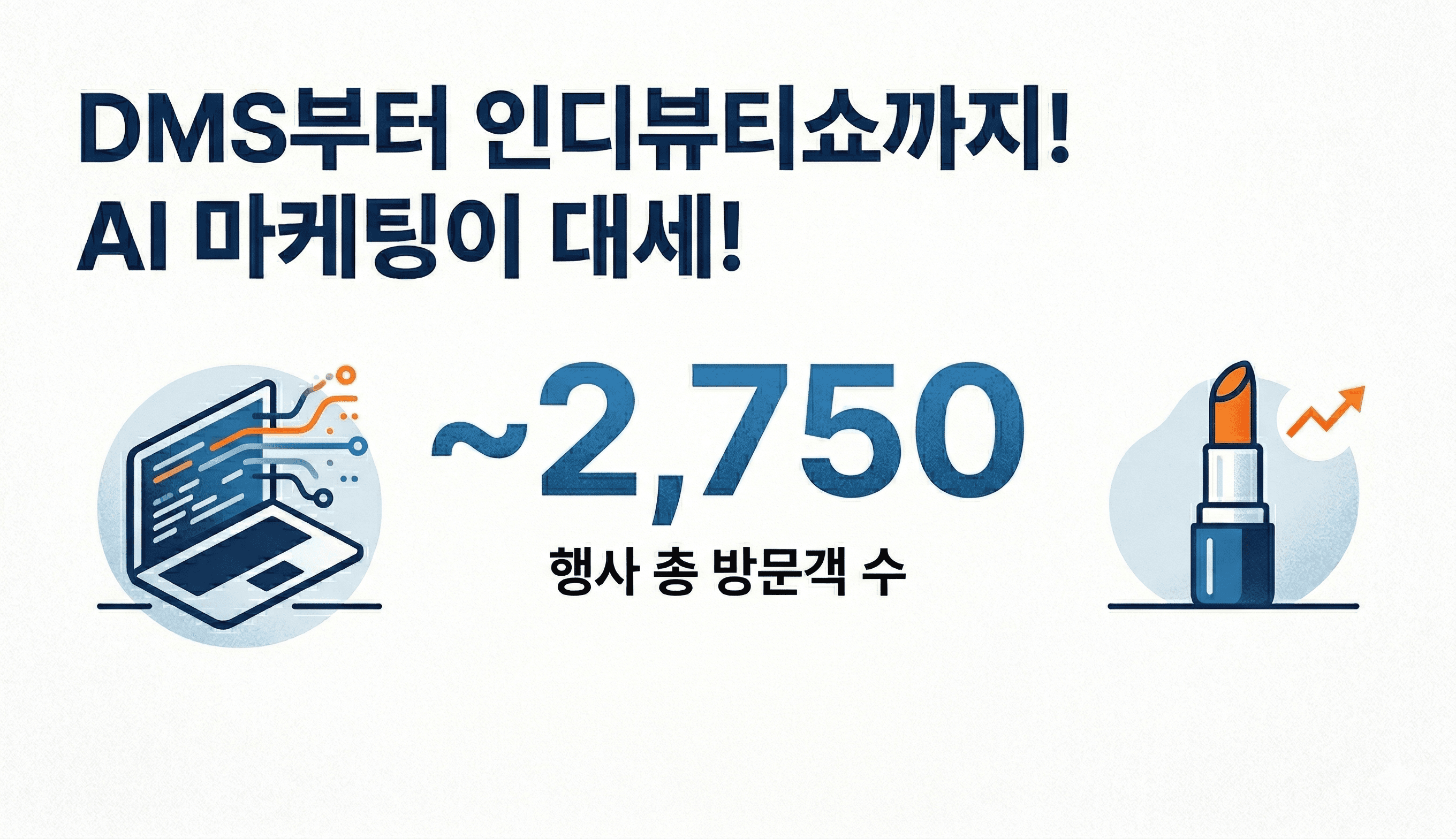 "AI가 대세!" DMS부터 인디뷰티쇼까지, LEVER Xpert가 확인한 시장의 열기