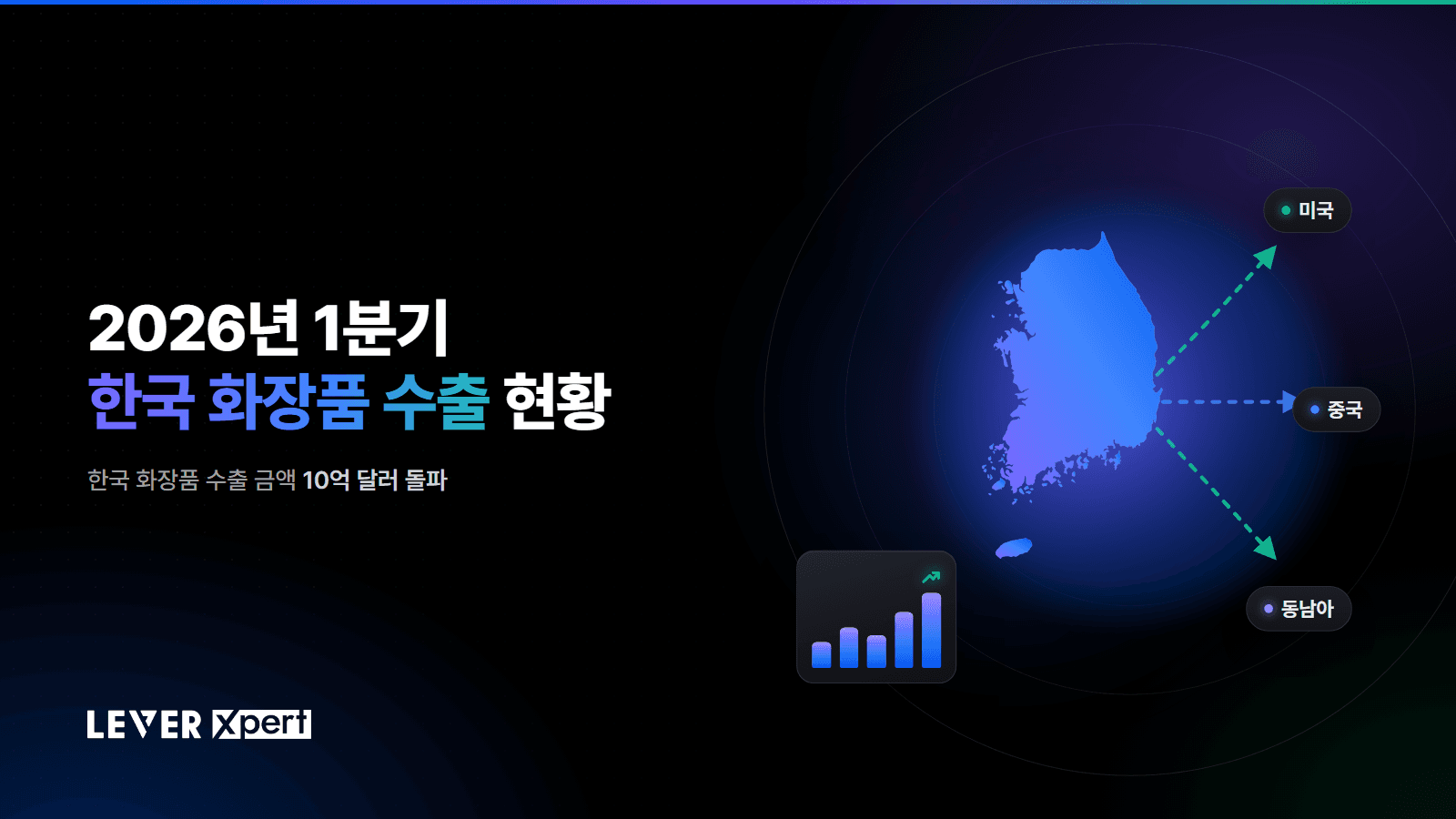 2026년 1분기 한국 화장품 수출 현황 업데이트