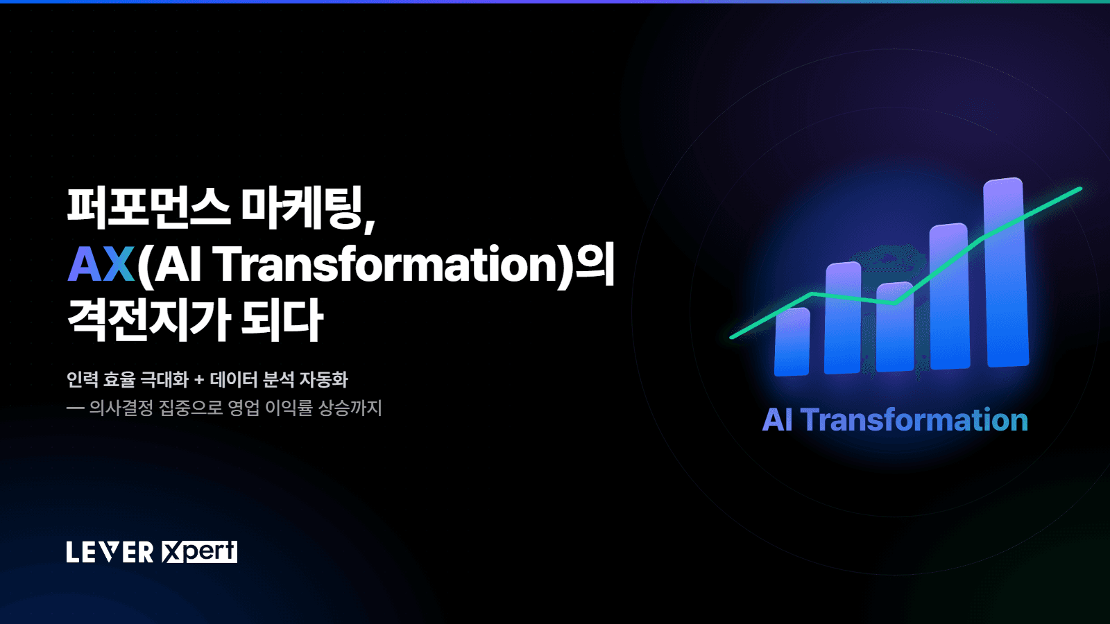 퍼포먼스 마케팅이 AX (AI Transformation)의 격전지가 된 이유